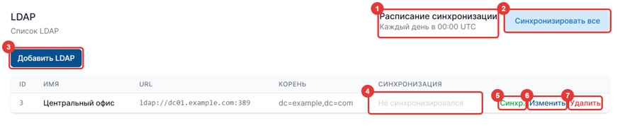 Рисунок 131 — Вкладка «LDAP»