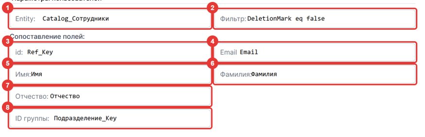 Рисунок 63 — Параметры пользователей