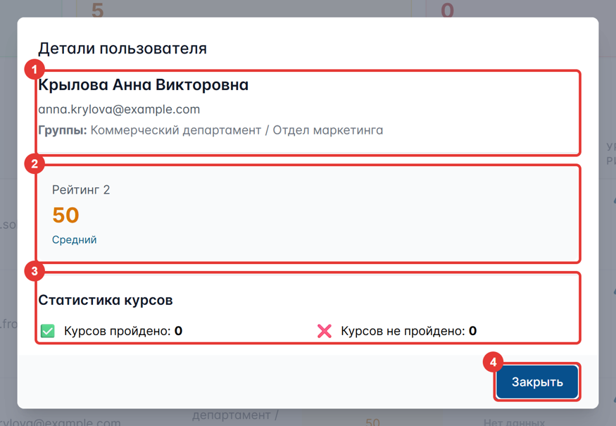 Рисунок 72 — Окно «Детали пользователя»